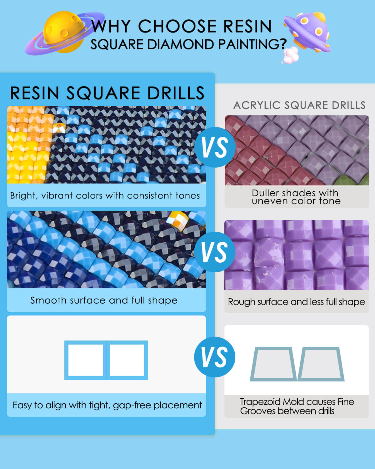City Height Chart 47.2 x 3.9 Inch
