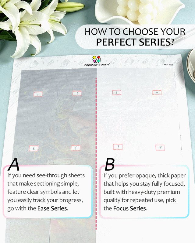 ForeverYoung Ease Release Paper for Diamond Art Accessories and Tools, Reusable Double-Sided Non-Stick Sheets for Lovers, Ideal for Sectioning