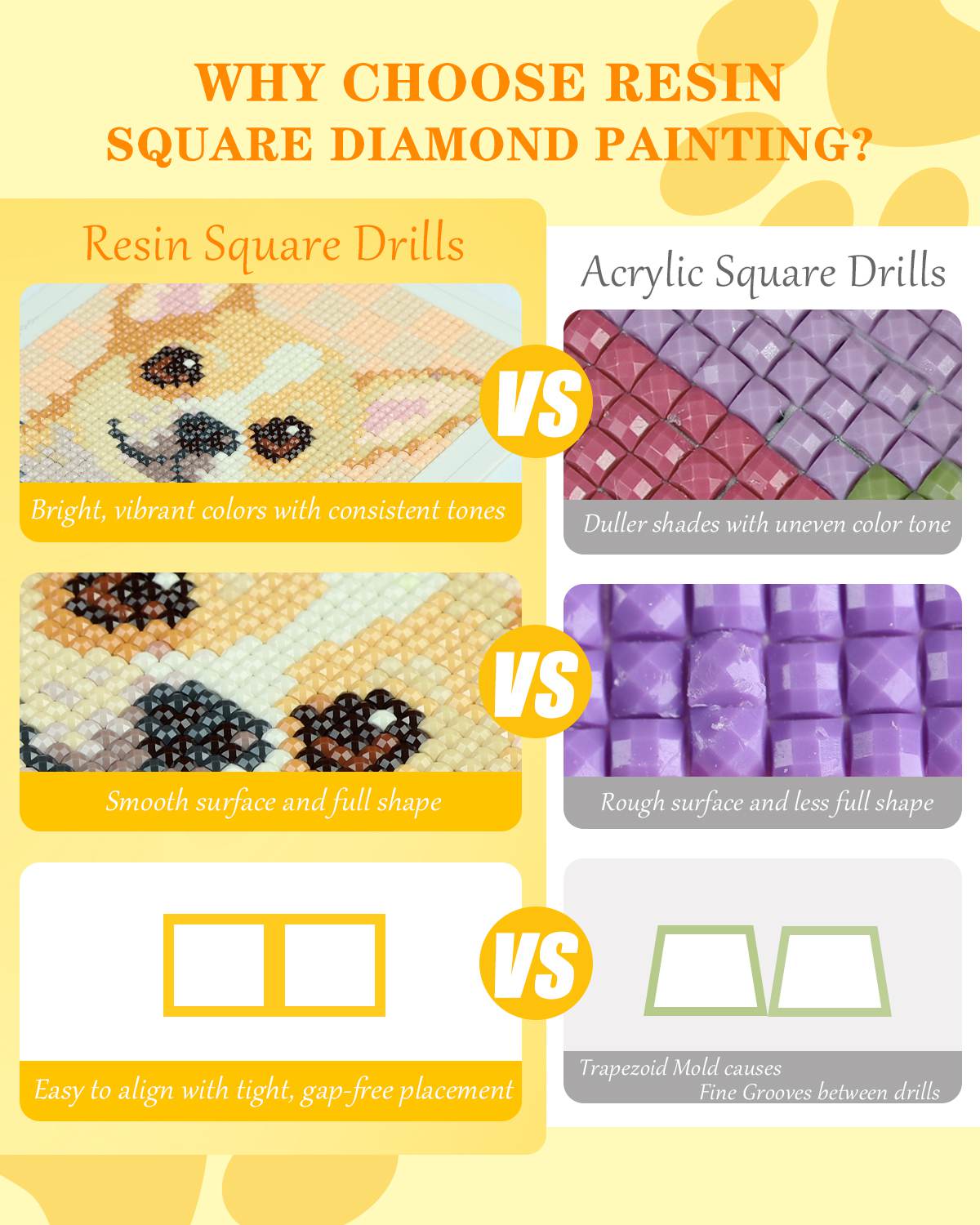 Minigem® : Cat & Dog