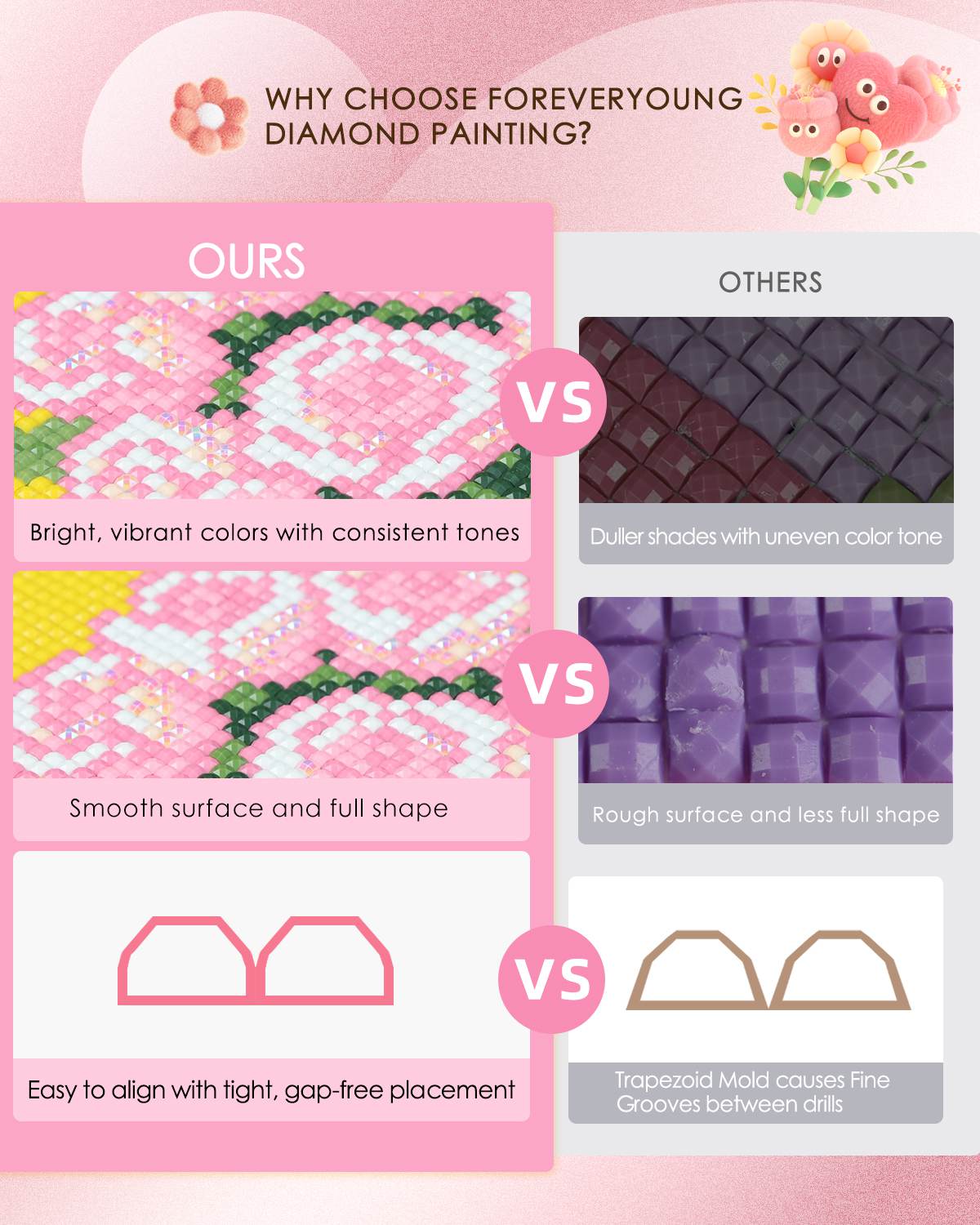 Minigem® : Blooming Bouquet