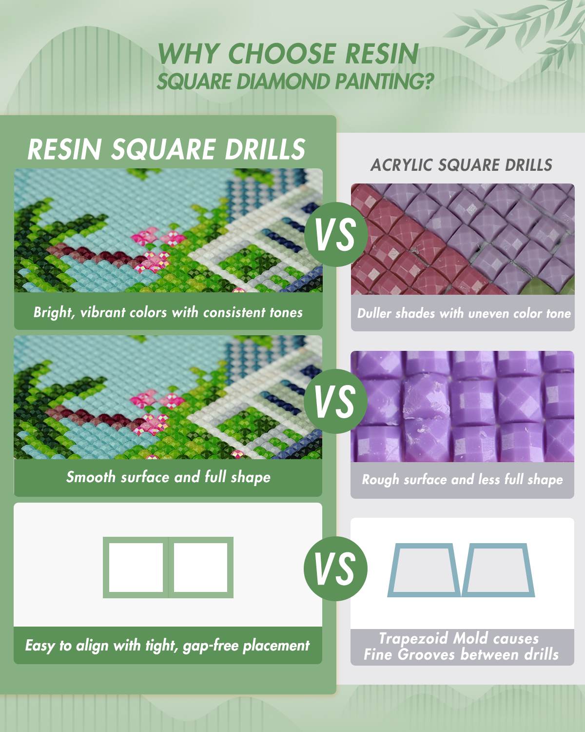 Minigem® : Scenic Month