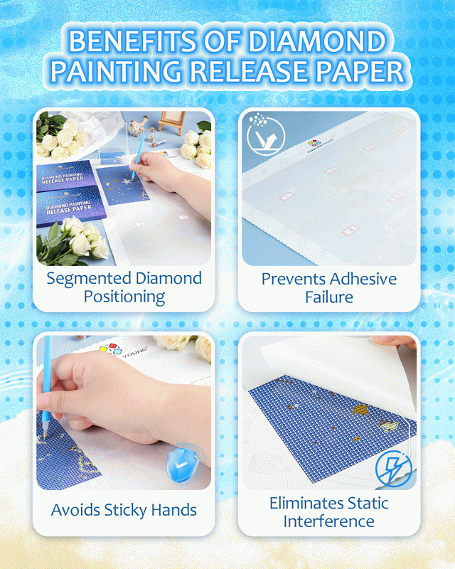 ForeverYoung Ease Release Paper for Diamond Art Accessories and Tools, Reusable Double-Sided Non-Stick Sheets for Lovers, Ideal for Sectioning