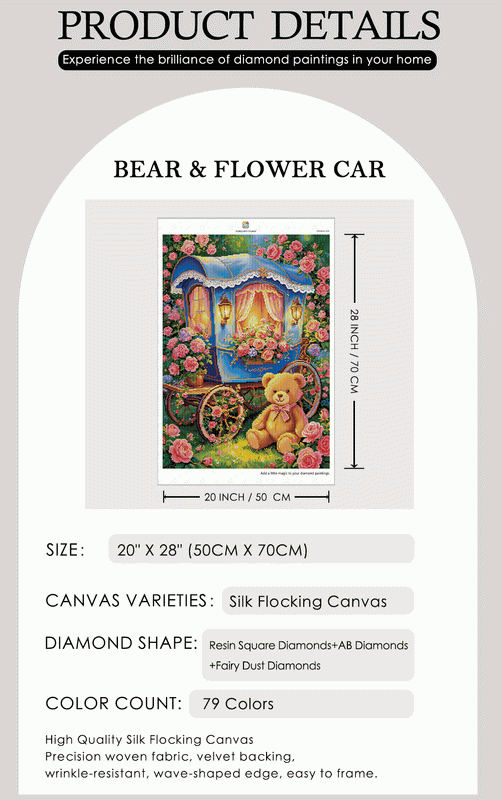 Whispers of the Rose Garden Diamond Painting Kit