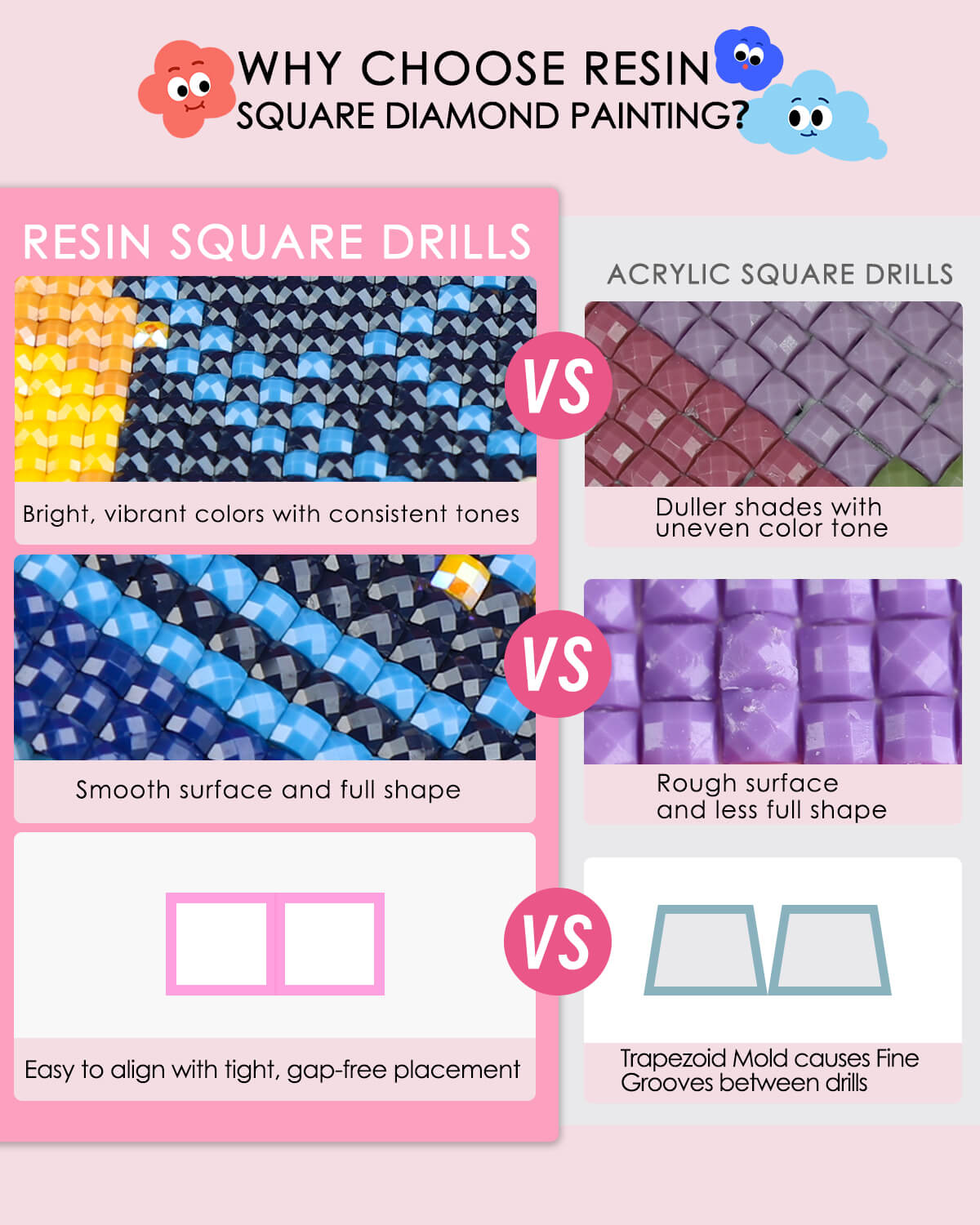Make up Height Chart 47.2 x 3.9 Inch