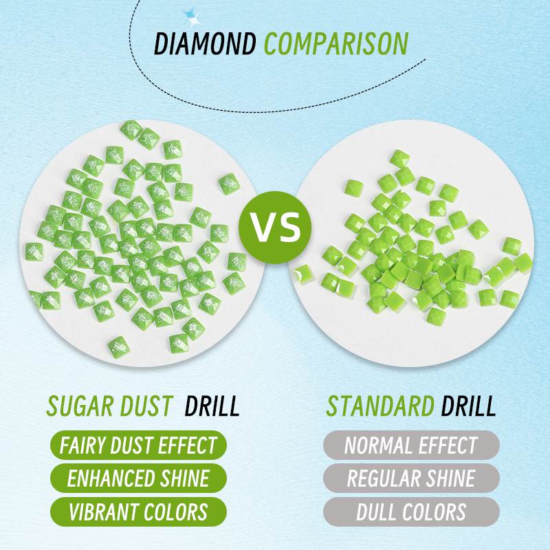 20 Colors 20000PCS Square Sugar Dust Beads for Diamond Painting