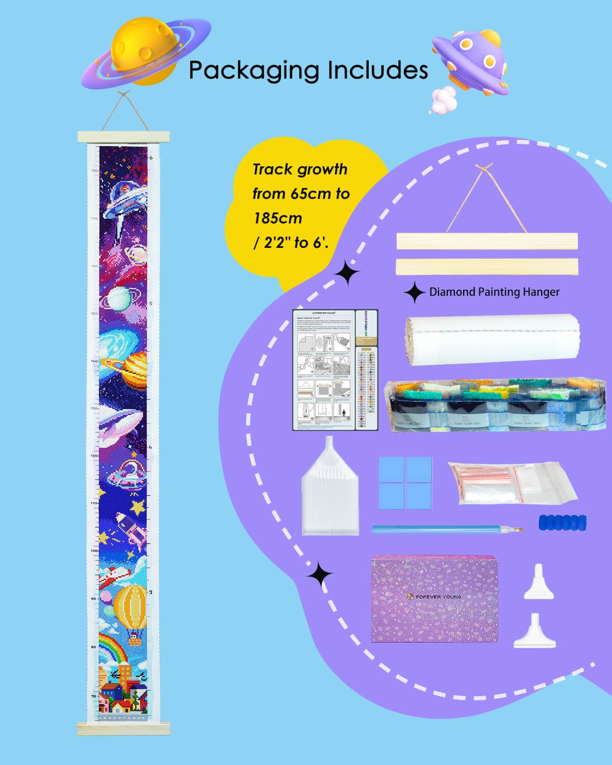 City Height Chart 47.2 x 3.9 Inch - Forever Young®️ DIY -