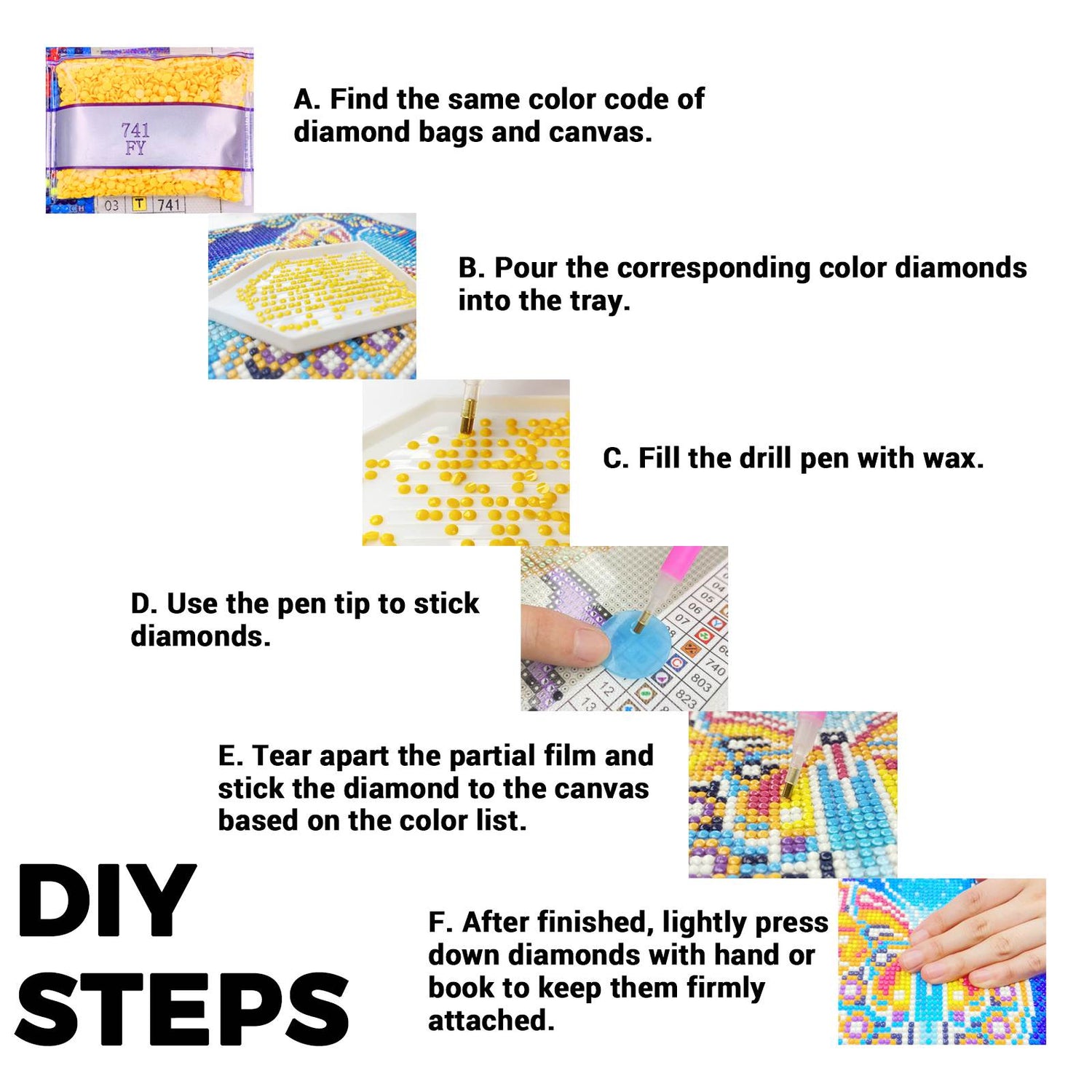 Kit de peinture diamant personnalisé - Foret complet