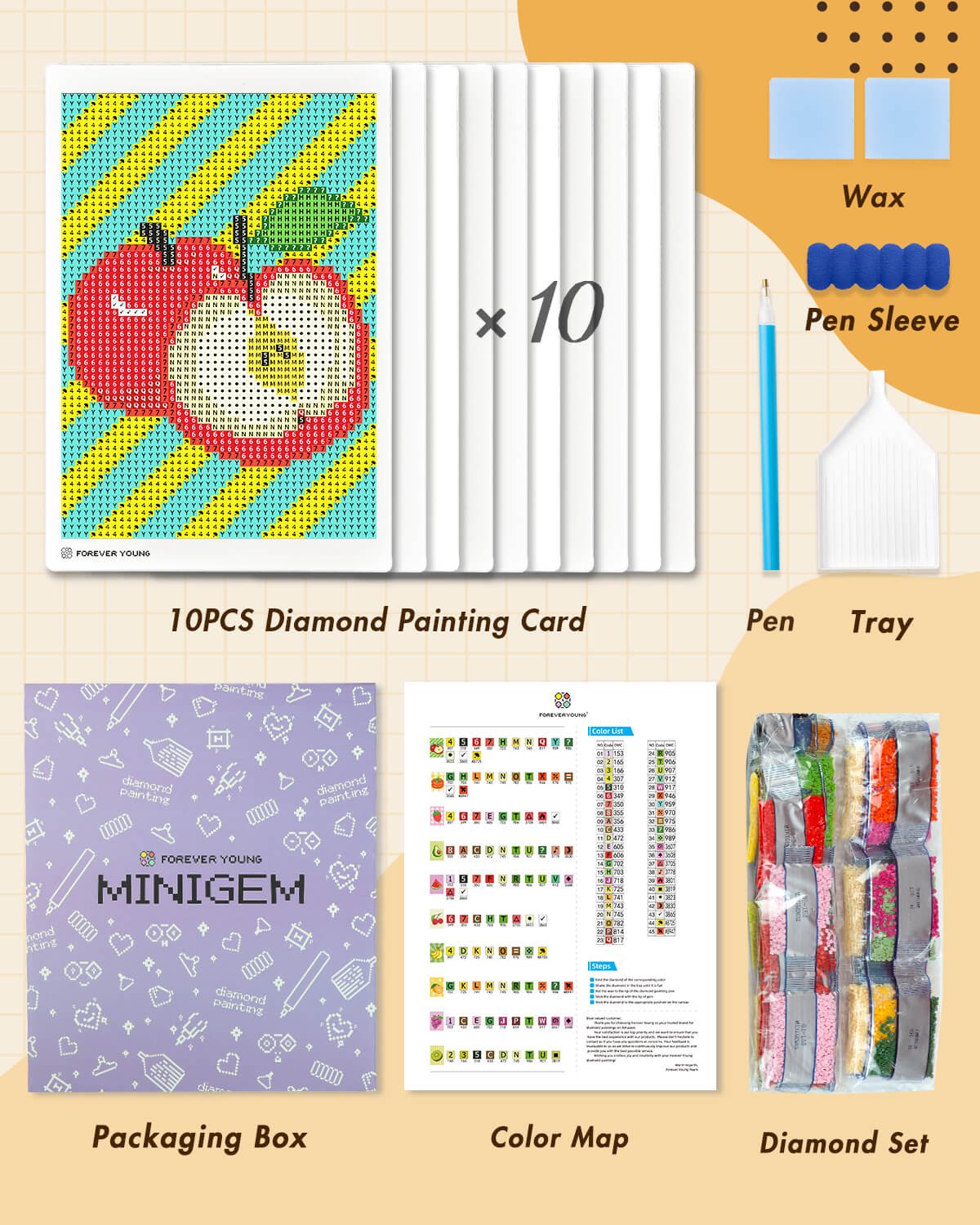 Minigem® : Fruit - Forever Young®️ DIY -