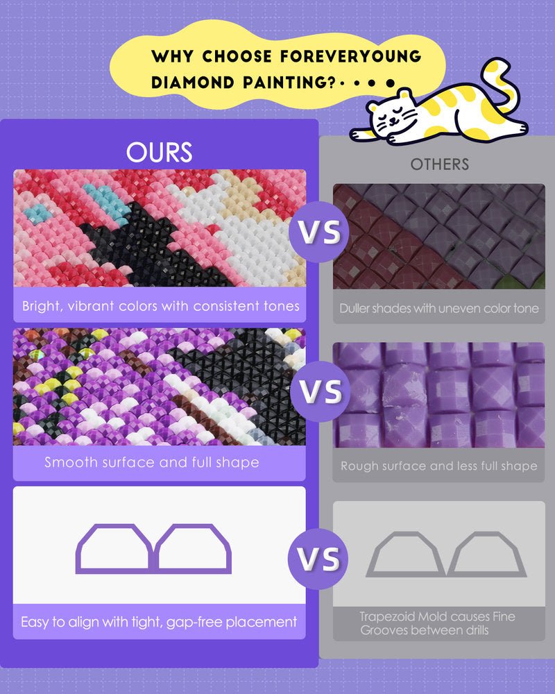 Minigem® : Kitty Around the World - Forever Young®️ DIY -
