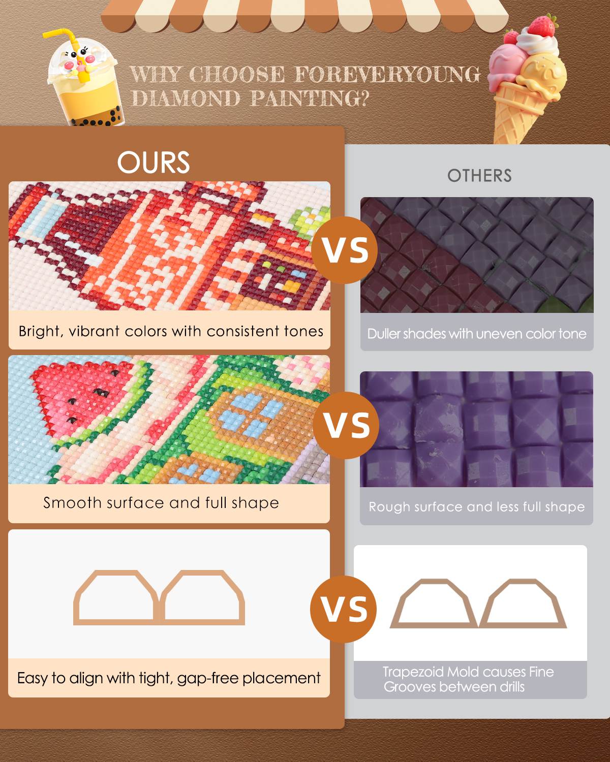 Minigem® :Tea Time Cottage Series - Forever Young®️ DIY -