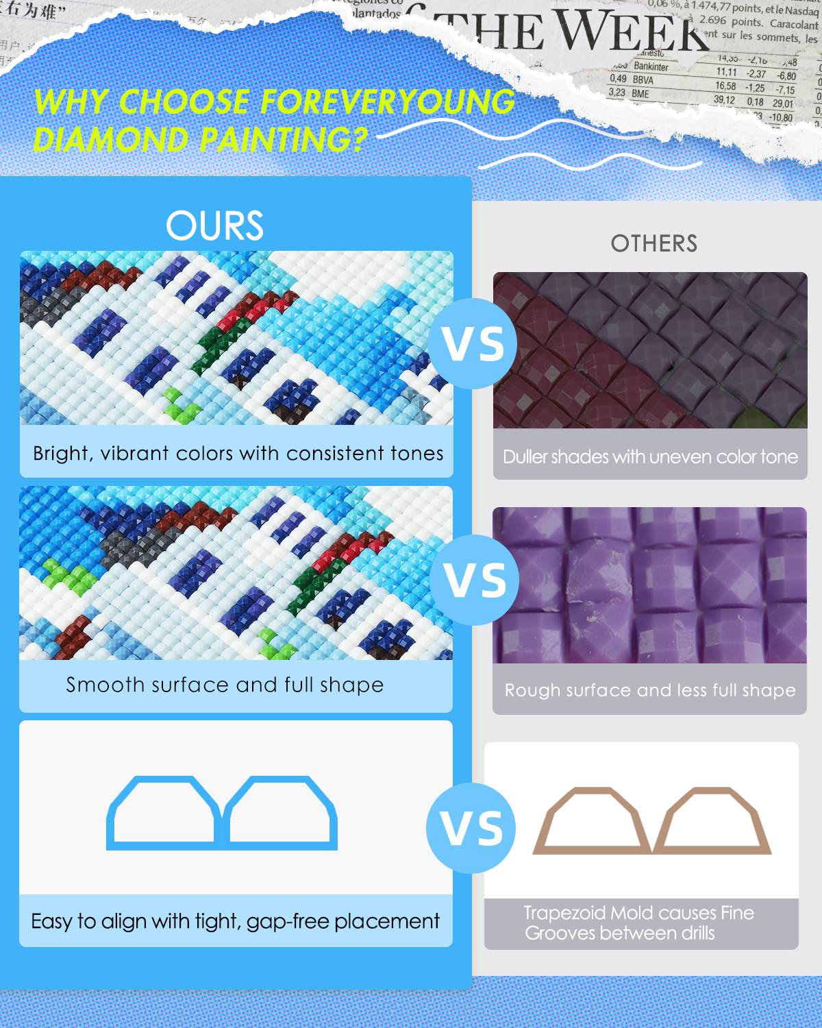 Minigem® :World - Famous Landmark - Forever Young®️ DIY -