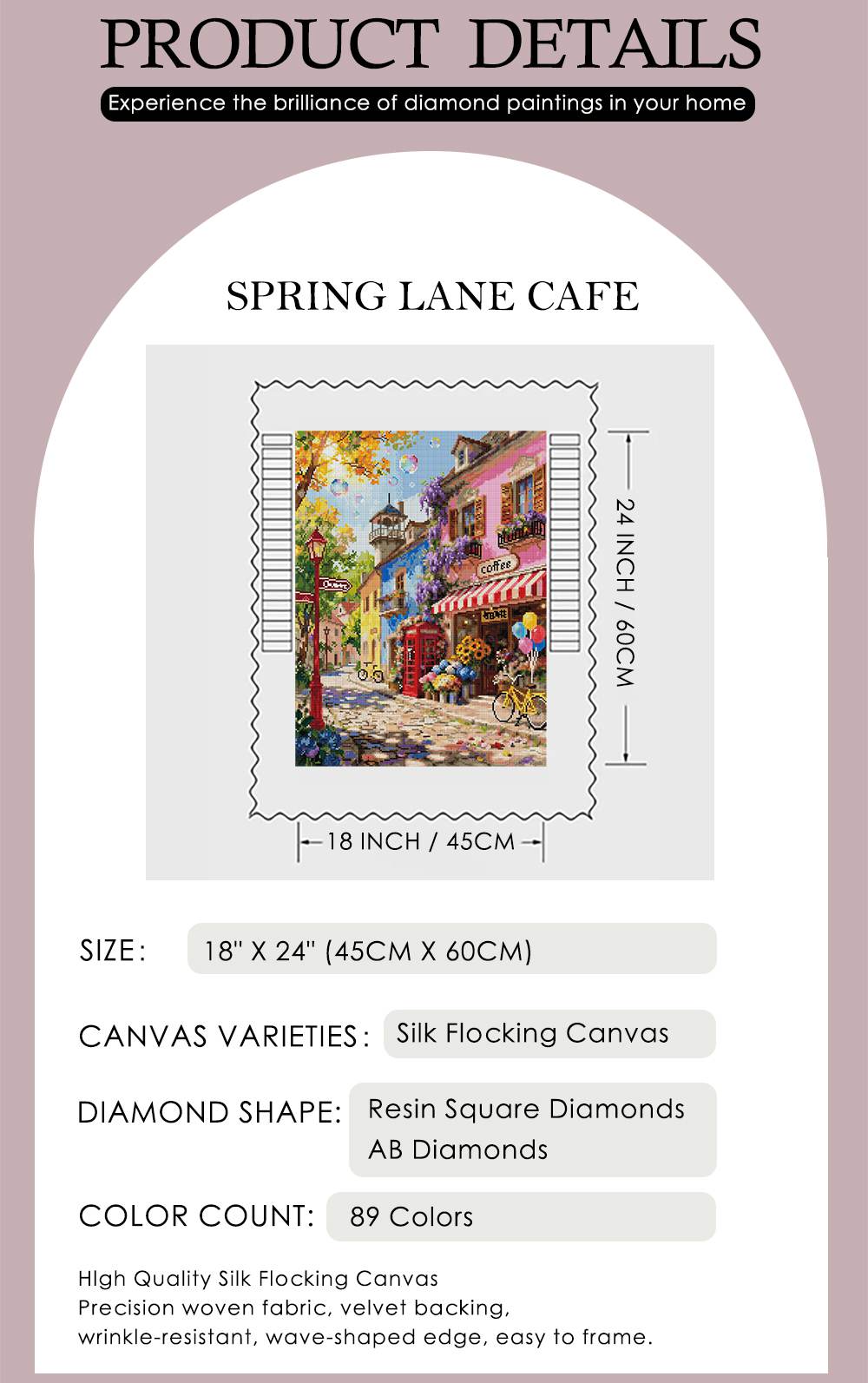 Spring Lane Cafe - Forever Young®️ DIY -