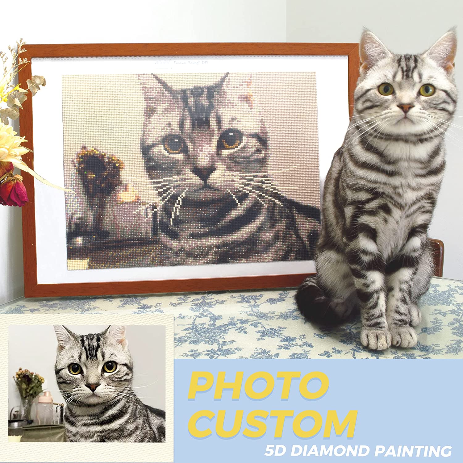 Kit de peinture diamant personnalisé - Foret complet