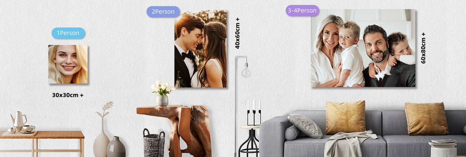 How to choose canvas size? - Forever Young®️ DIY
