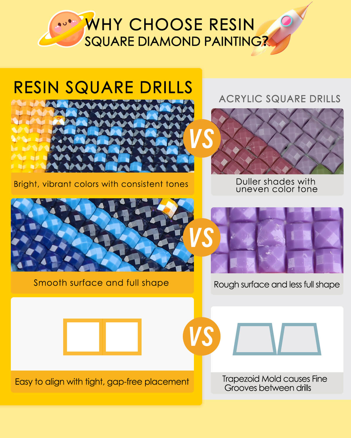 Rocket Height Chart 52.3 x 5.1 Inch