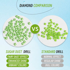 20 Colors 20000PCS Square Sugar Dust Beads for Diamond Painting - Forever Young®️ DIY - 