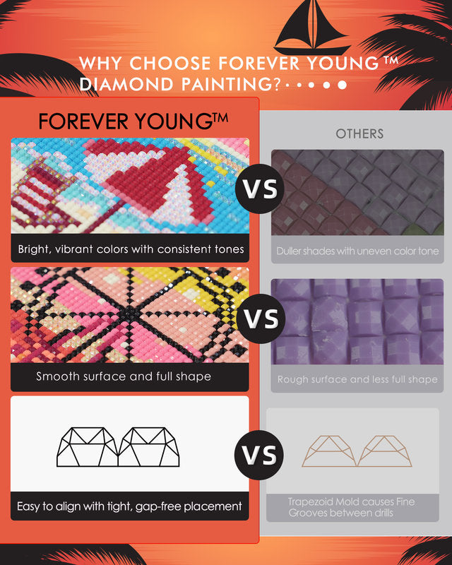 MiniGem® Seaside Sunset Small Diamond Art Kit