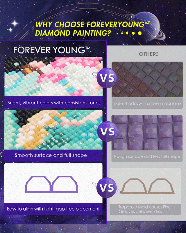 MiniGem® Celestial Collection: Magical Diamond Painting 12PCS DIY Kit