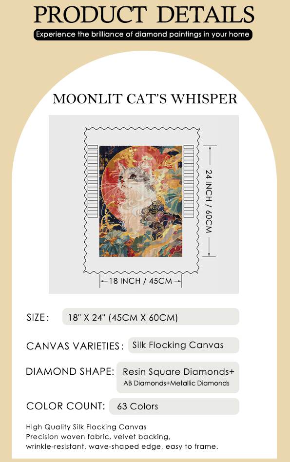 Moonlit Cat’s Whisper