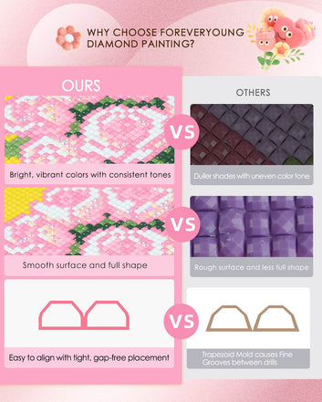 Minigem® : Blooming Bouquet