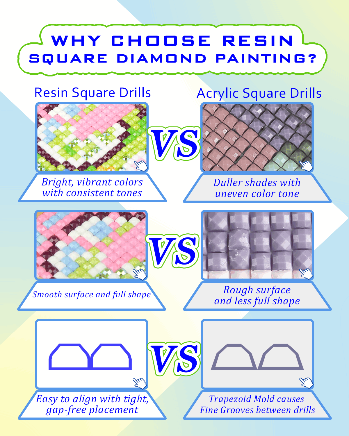 Minigem® :Coastal & Balloon Journey