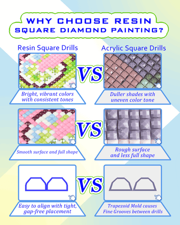 Minigem® :Coastal & Balloon Journey