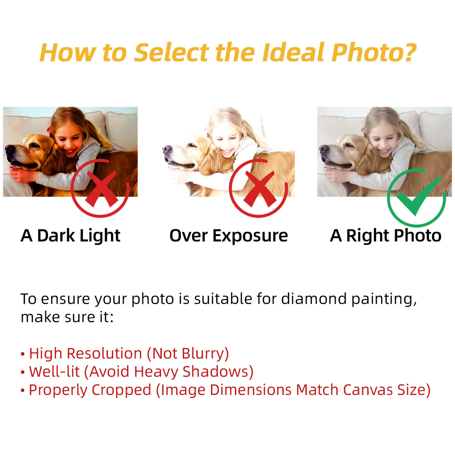 Birthday Custom Diamond Painting from Photo, Happy Birthday DIY Personalized Diamond Art Painting Kits