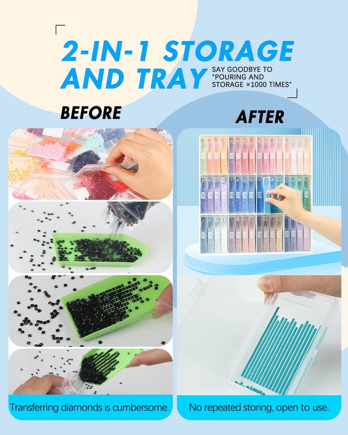 ForeverYoung 48pcs Extra Large Storage Containers Trays ＆ Rack