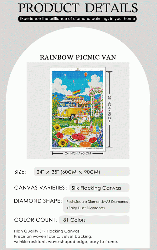 Summer Garden Road Trip Diamond Painting Kit