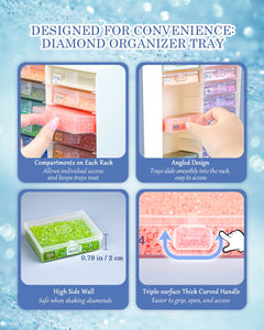 Tiered Diamond Painting Storage Rack with trays
