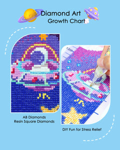 City Height Chart 47.2 x 3.9 Inch - Forever Young®️ DIY - 