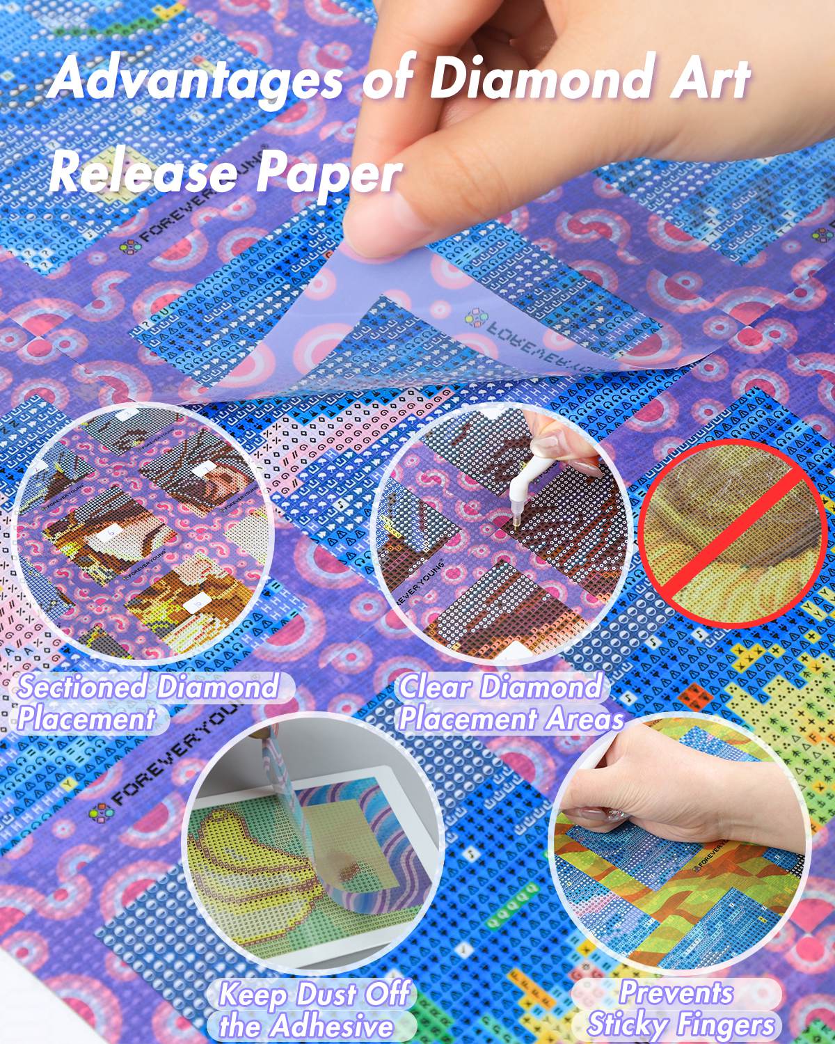 Diamond Painting PET Reusable Release Paper Sheets - Forever Young®️ DIY - 