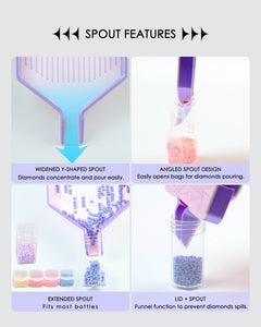 Forever Young Trays – Dual Color - Forever Young®️ DIY - 