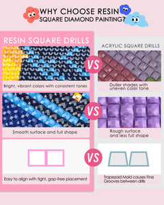 Make up Height Chart 47.2 x 3.9 Inch - Forever Young®️ DIY - 