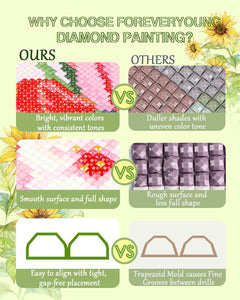 Minigem® : Blooming Flowers - Forever Young®️ DIY - 