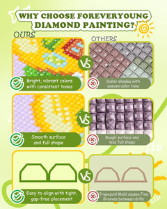 Minigem® :Fruit Cottage Series - Forever Young®️ DIY - 
