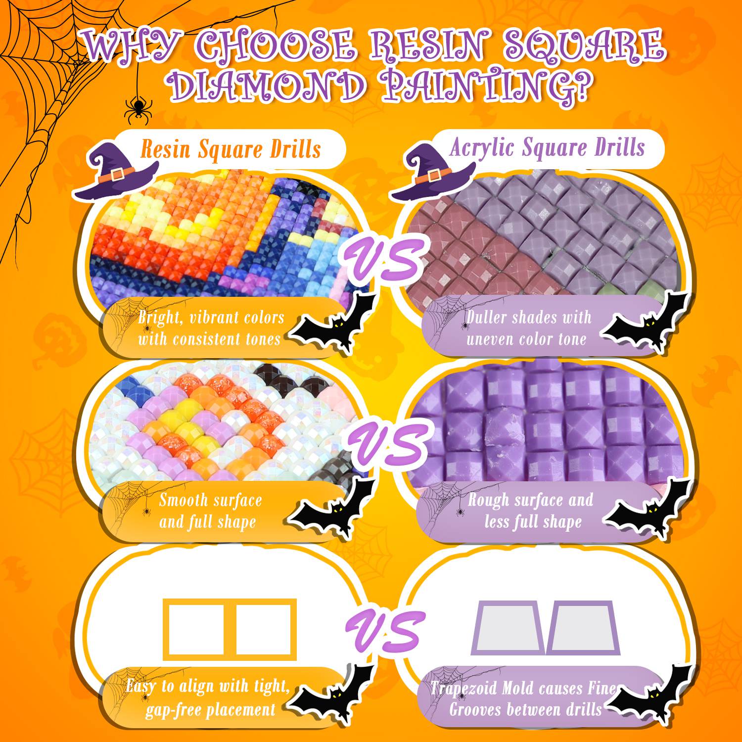 Minigem® : Halloween Collection - Forever Young®️ DIY - 