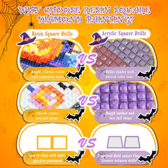 Minigem® : Halloween Collection - Forever Young®️ DIY - 