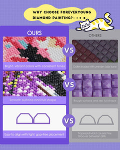 Minigem® : Kitty Around the World - Forever Young®️ DIY - 