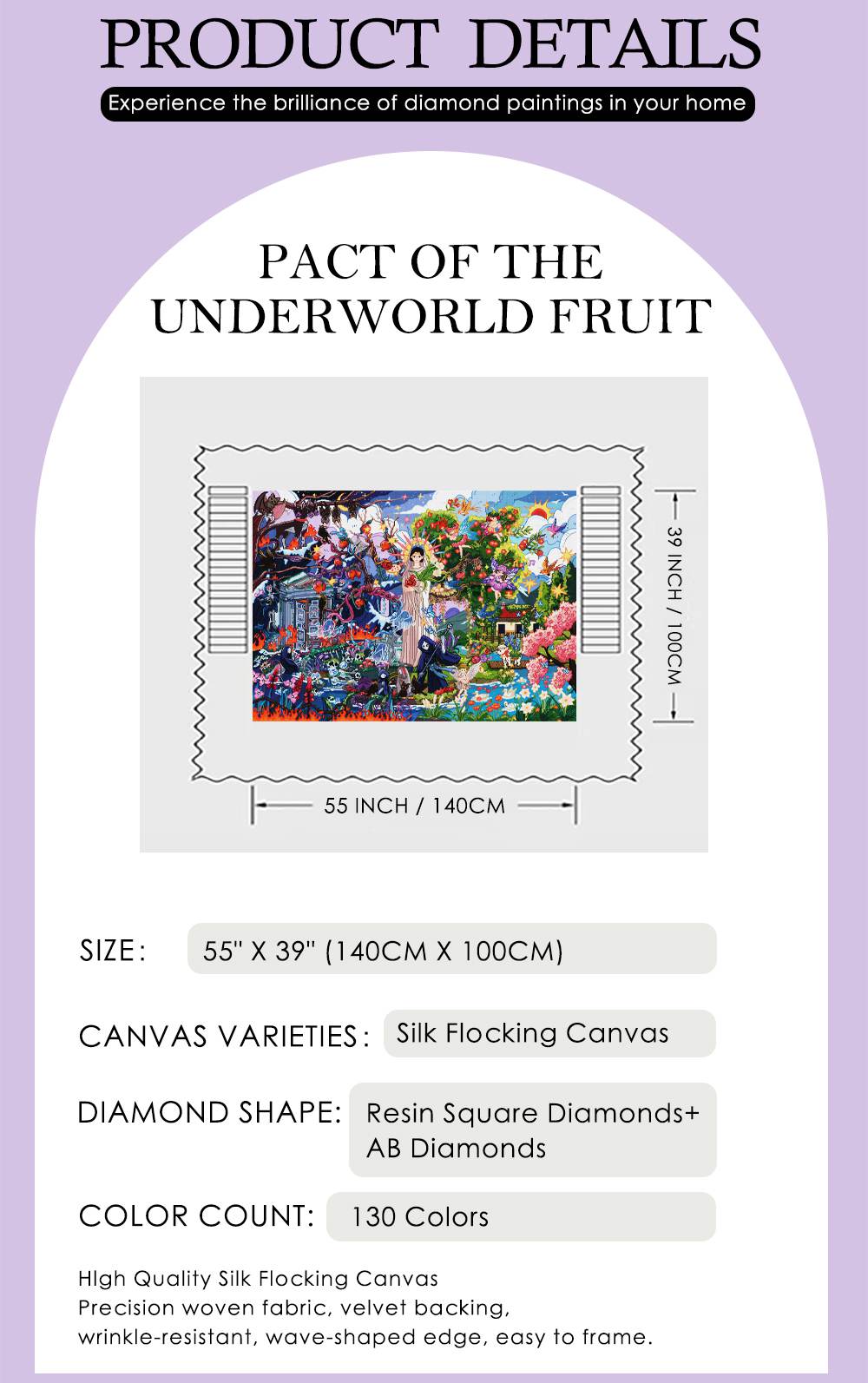 Pact of the Underworld Fruit - Forever Young®️ DIY - 