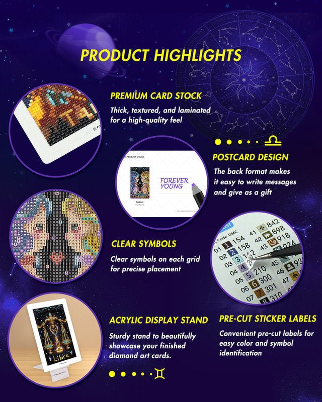 Forever Young®️ DIY - Zodiac Diamond Painting 12PCS DIY Kit
