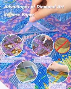 Forever Young®️ DIY - ZoneMaster 3 (Modern & Abstrac)-Diamond Painting Reusable Release Paper Sheets